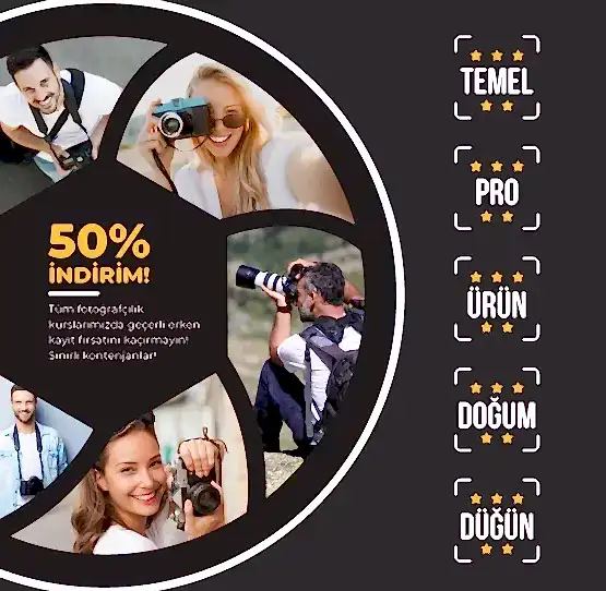 fotoğrafçılık ve destekleyici eğitimler