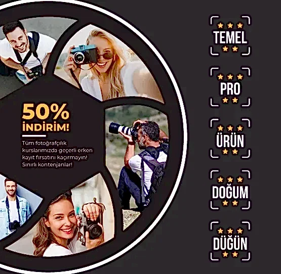 fotoğrafçılık ve destekleyici eğitimler